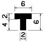 1940/TPE65 – Fugenabdeck-