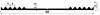 1771/PVC65 – Fassaden-
