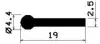 1818/Noten-P-Profil