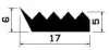 0457/PVC 65 – Fassaden-
